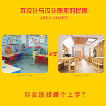 幼兒園設計費，值多少錢