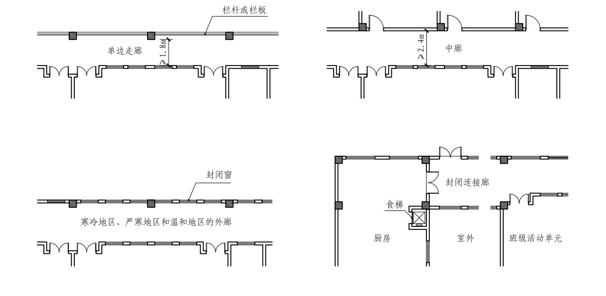 幼兒園設(shè)計(jì)走廊樓梯有什么講究？